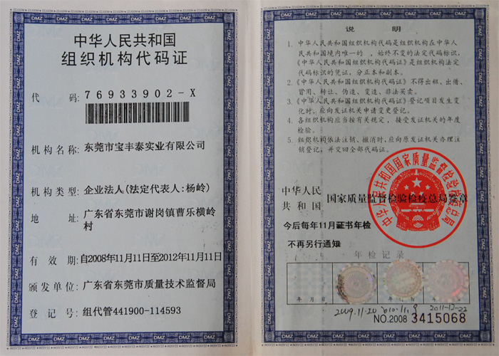 Organization code certificate